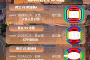 开云体育官网-荷兰队表现抢眼，晋级欧预赛半决赛的简单介绍