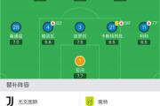 开云体育APP下载-中超｜尤文逆转，争议判罚