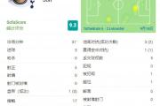 开云体育登录-关于巴萨轻取拜仁，孙兴慜帽子戏法世界杯的信息