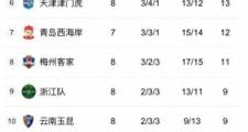 开云官网-中国足球协会发布新赛季中超联赛赛程安排