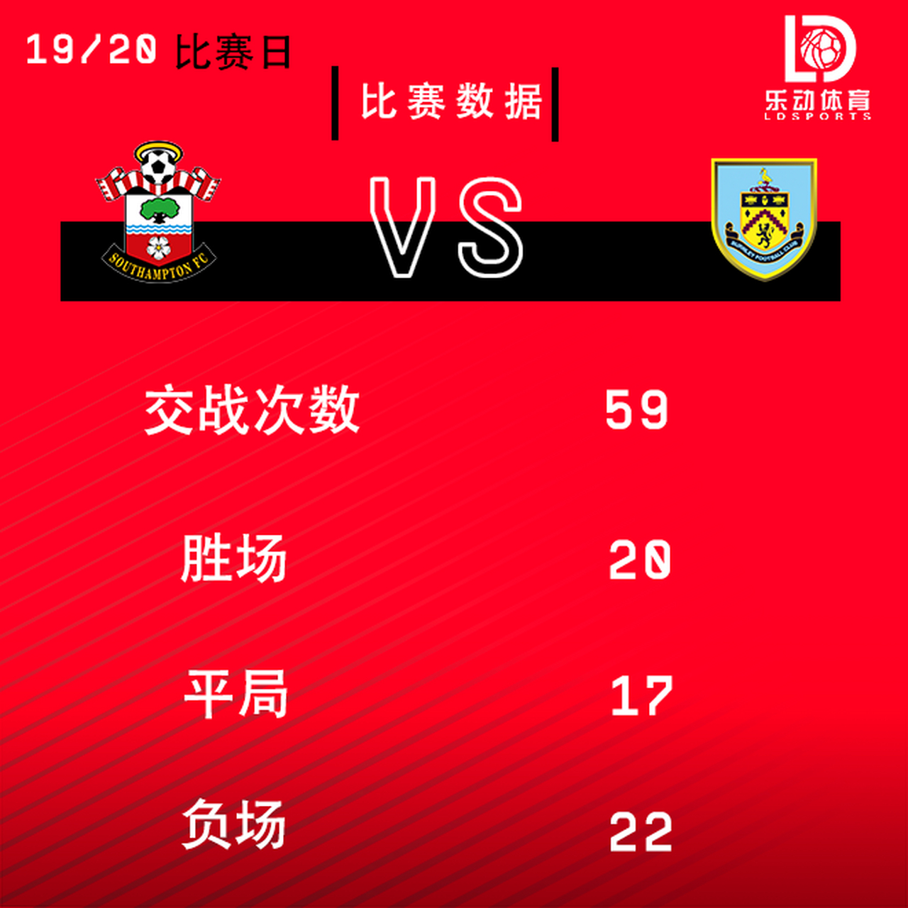 包含热门球队交锋日，全新赛季开启的词条