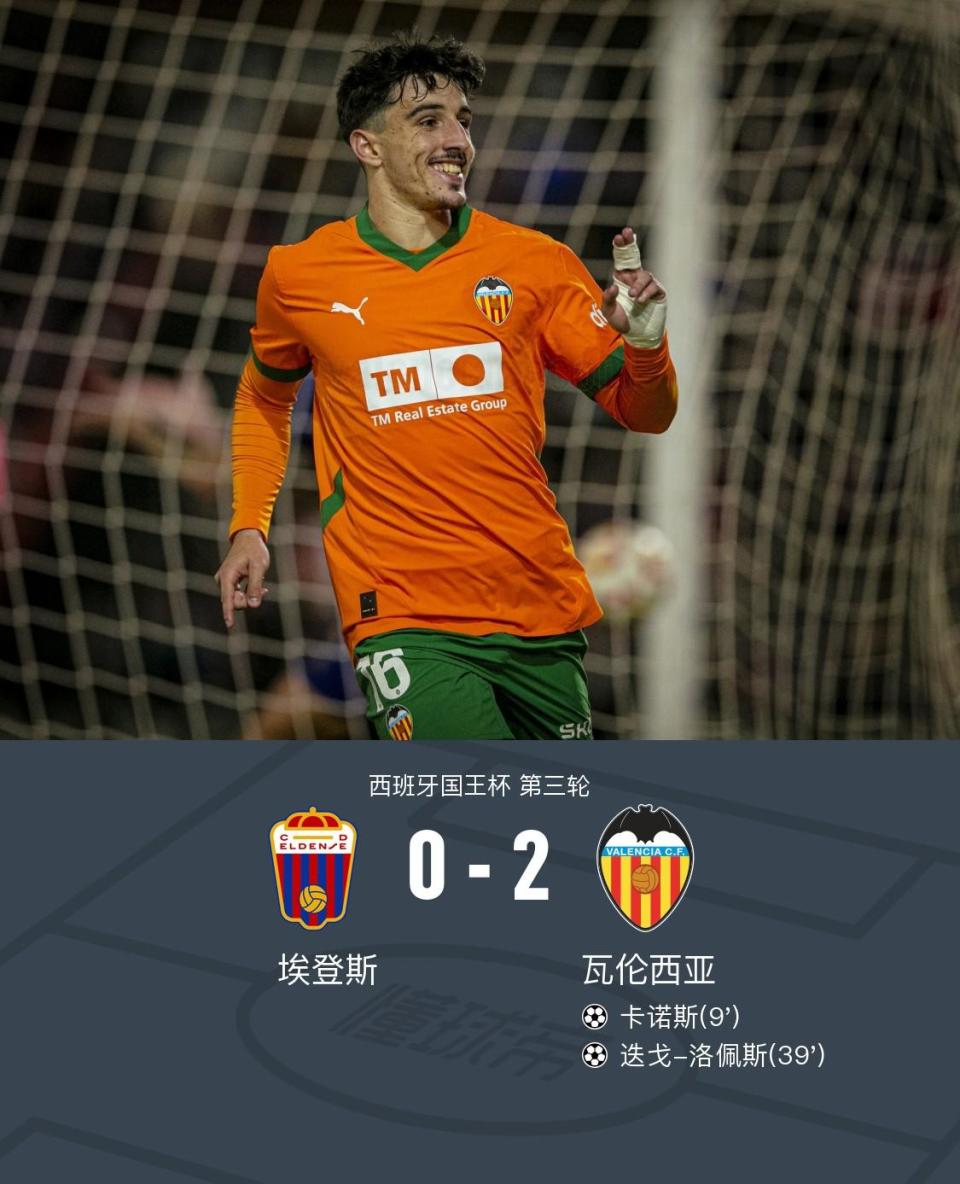 关于瓦伦西亚惊险取胜，保持领先的信息
